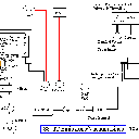 Mustang diagramas de vacio (vacuum)