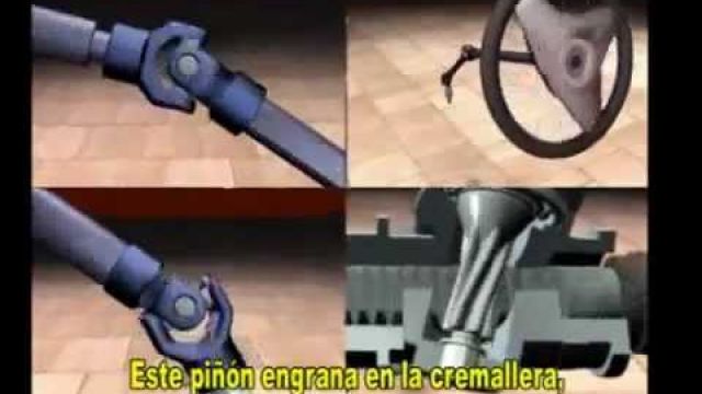 Direccion hidraulica asistida de cremallera, parte 1